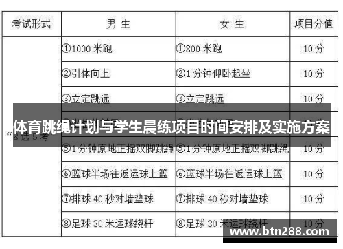 体育跳绳计划与学生晨练项目时间安排及实施方案